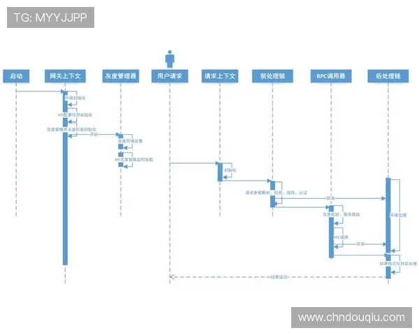 斗球体育tv版用户评价与反馈，真实体验分享助你选择最佳观看平台