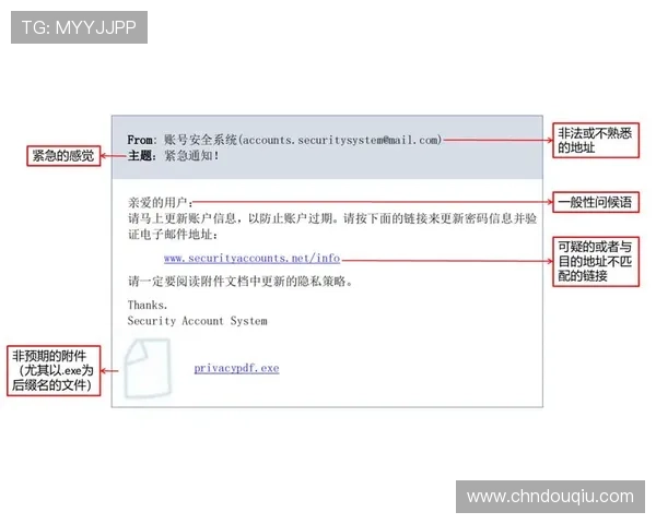 斗球官网怎么进才能避免进入钓鱼网站确保账号安全 斗球官网怎么进才能避免进入钓鱼网站确保账号安全