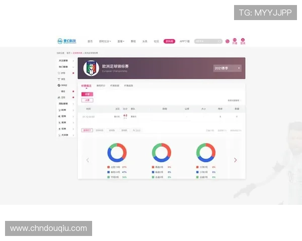 斗球直播app官方下载安装手机版功能介绍,全面了解直播、互动与赛事资讯 斗球直播app官方下载安装手机版功能介绍,全面了解直播、互动与赛事资讯