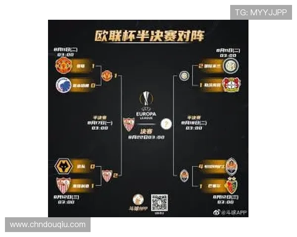 斗球直播app下载后无法正常观看的原因分析与排查技巧