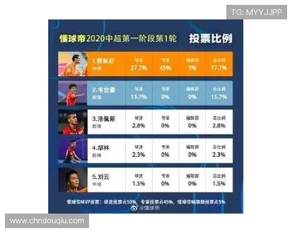 最新版本的斗球体育app下载在哪里可以获取，更新内容和功能介绍